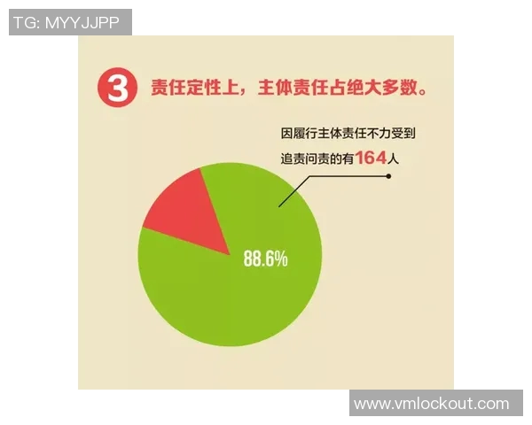 杭州滑板队团队协作表现的数据分析与提升策略探讨