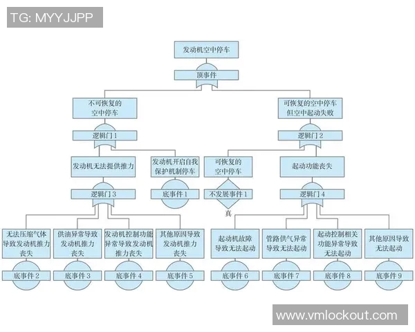 重庆足球队在联合会杯中的心理素质分析与表现评估